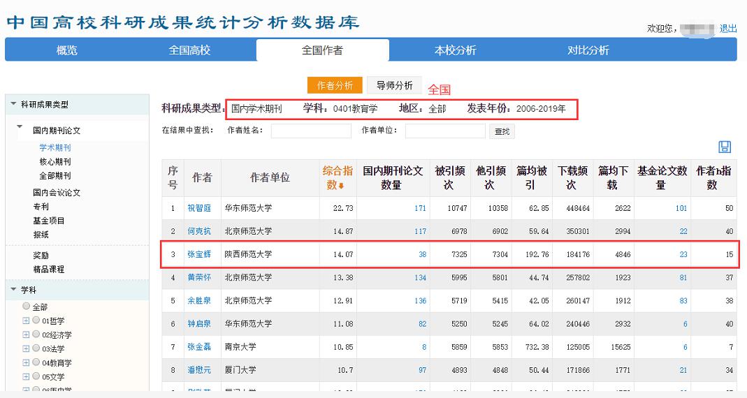 澳门六和免费资料查询,最新研究解析说明_苹果版68.294