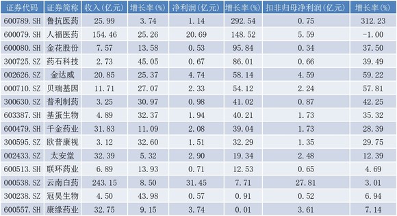 新澳天天开奖资料大全103期,收益成语分析落实_HT67.633