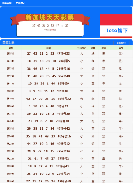 2004新澳门天天开好彩大全一,具体步骤指导_ChromeOS26.645