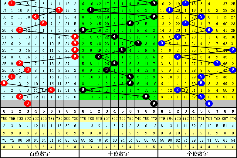 一肖中特期期准精选资料,全面数据应用实施_YE版44.497