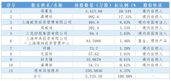 新澳天天开奖资料大全最新100期,精细评估说明_3D93.775