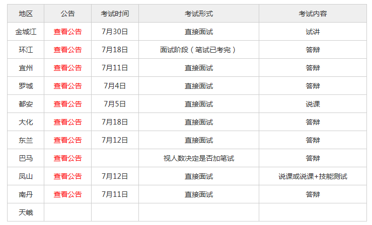 2024澳门特马今晚开奖138期,专业调查解析说明_Q91.635