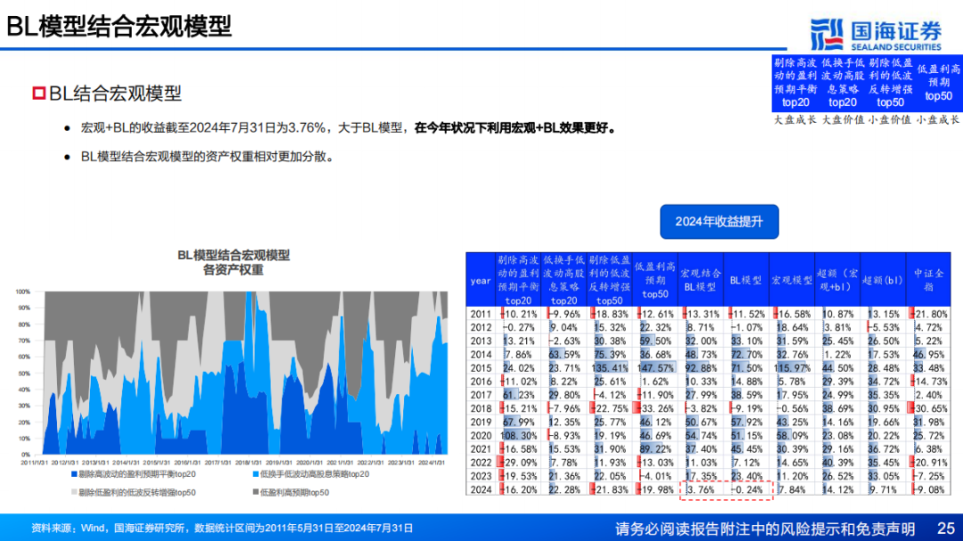 澳门免费材料,高度协调策略执行_HD38.32.12