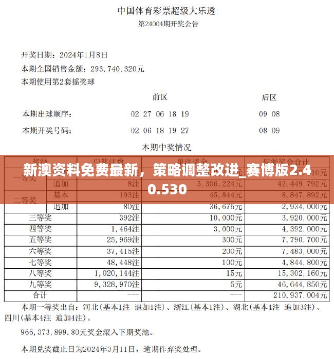 2024年12月30日 第247页