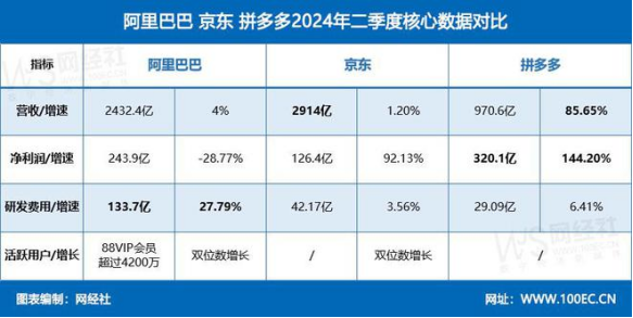 2024澳门六开奖结果出来,数据支持方案解析_精装版94.386