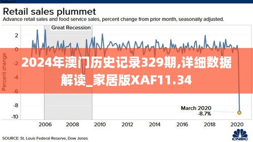 2024年澳门历史记录,快速设计问题方案_增强版57.805