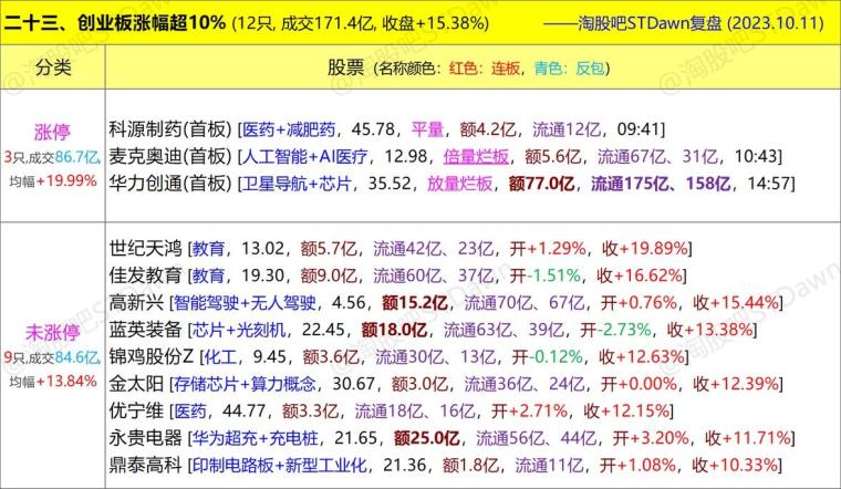 今晚澳门必中三肖图片,综合解答解释定义_挑战版58.515