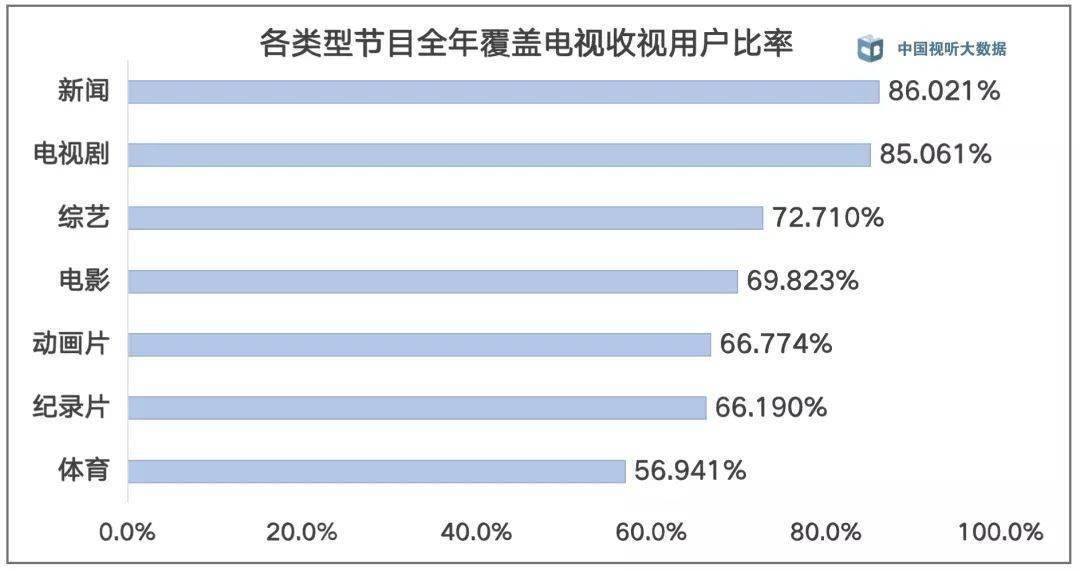 新澳天天开奖资料大全最新54期开奖结果,数据整合设计方案_精简版105.220