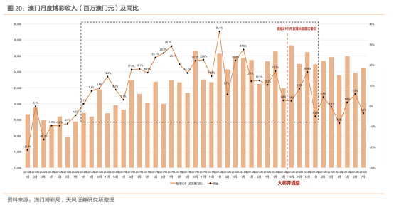 新澳门全年免费资料,深入数据解析策略_watchOS23.527