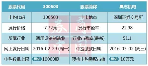 新澳天天彩资料免费大全,深度解析数据应用_Nexus89.42