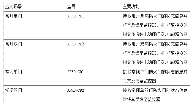 新奥门内部资料精准大全,精细设计策略_XR42.282