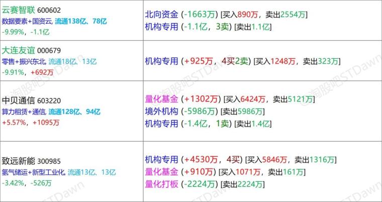 新澳天天免费精准资料大全,最新数据解释定义_苹果版60.926