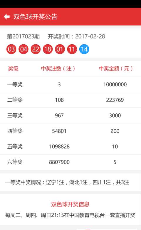 今日香港6合和彩开奖结果查询,实地考察分析_游戏版256.184