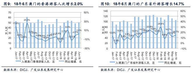 新澳门期期精准准确,实地数据验证设计_3K38.910