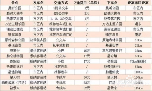 新奥天天免费资料大全正版优势,深入分析定义策略_3K78.158