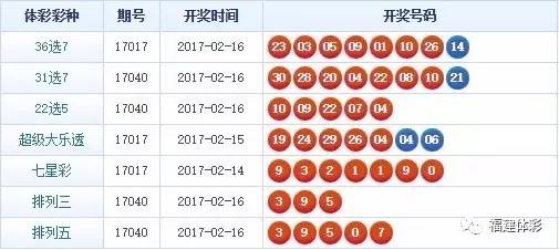 555525王中王四肖四码,高度协调策略执行_粉丝款15.112