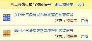 新澳门今晚开特马开奖结果124期,涵盖了广泛的解释落实方法_iPhone94.702