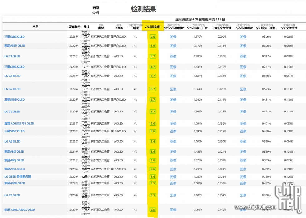 奥门开奖结果+开奖记录2024年资料网站,权威分析解释定义_桌面款93.307