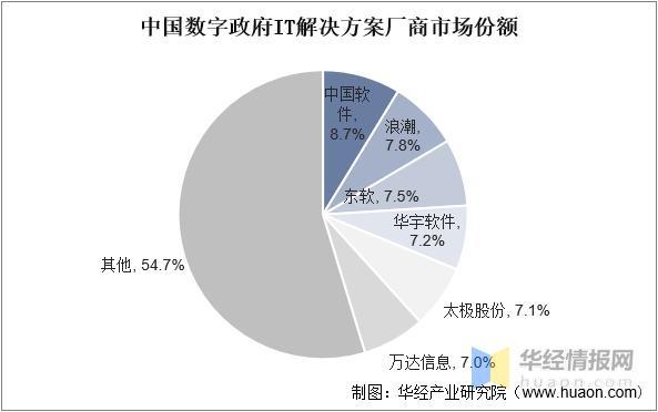 新澳天天开奖资料大全最新,实地评估数据方案_Hybrid46.692