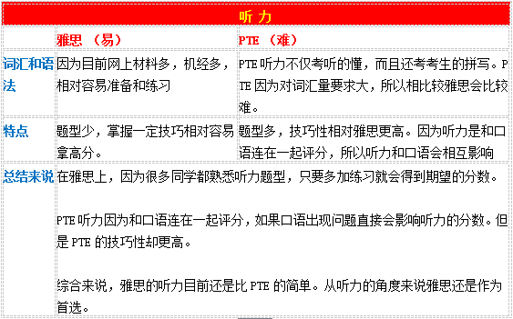 新澳内部资料精准一码,衡量解答解释落实_AR38.139