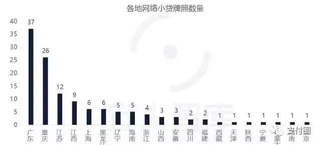 新奥内部最准资料,统计分析解释定义_尊享款48.548