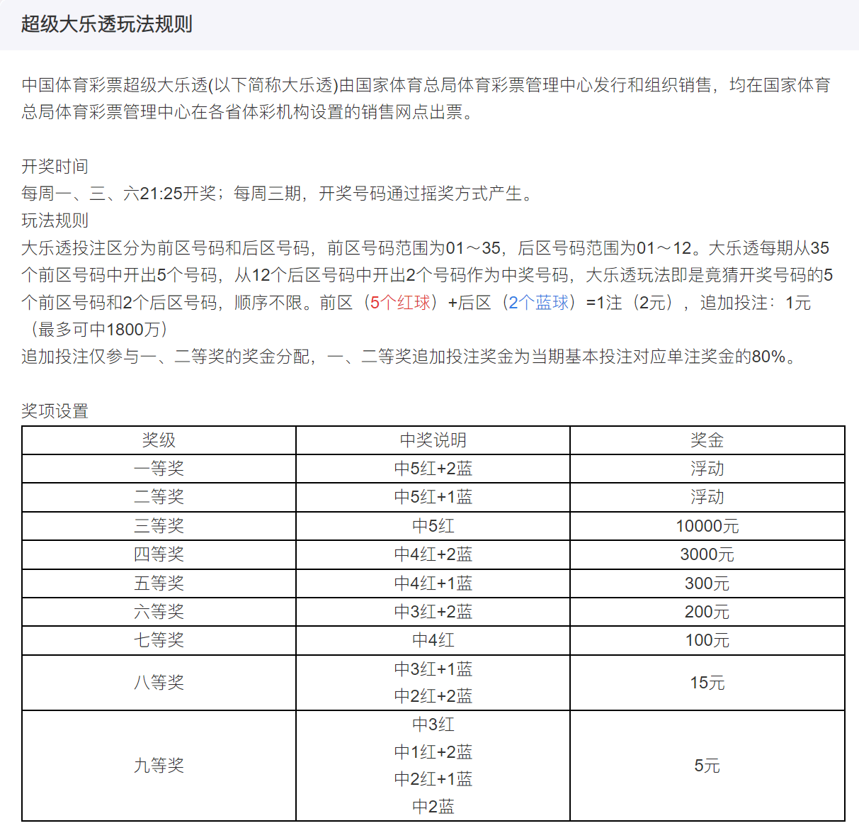 新澳门今晚开奖结果+开奖,高效实施策略设计_AR版40.231