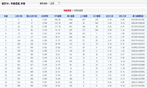 二四六王中王香港资料,全面执行数据计划_R版87.724