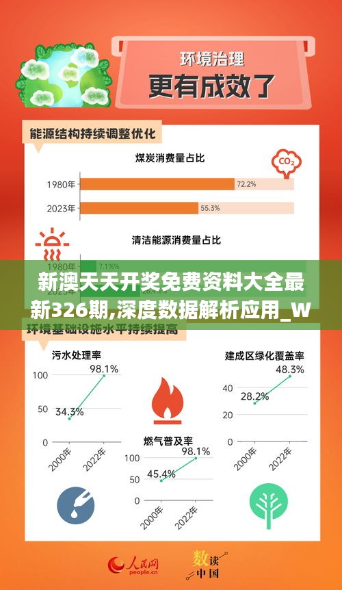 新奥天天彩免费提供,国产化作答解释落实_进阶款62.765