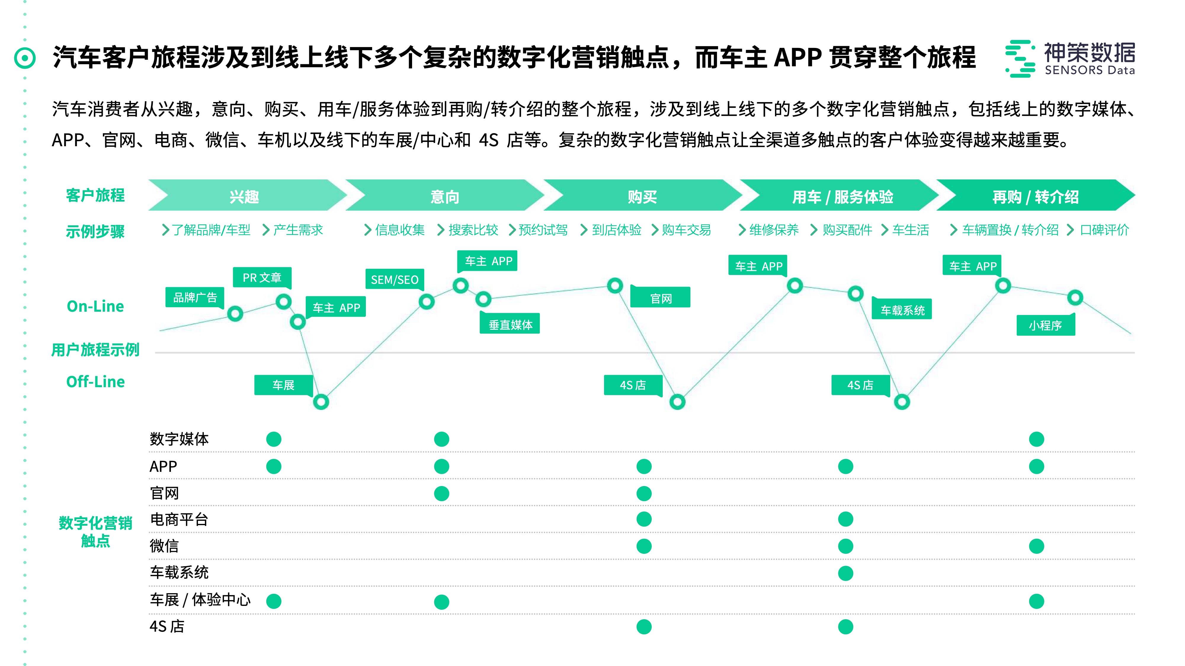 2024澳门今晚开特马开什么,衡量解答解释落实_WP版43.249