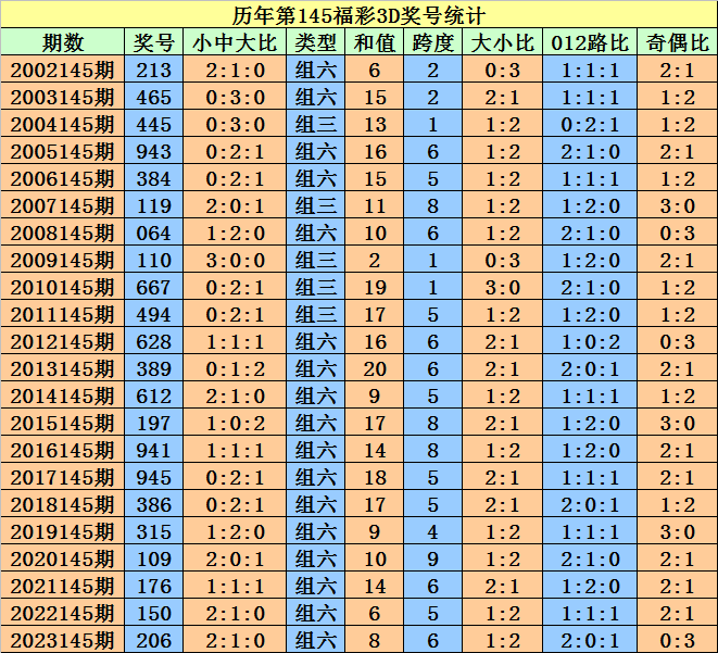 2024澳门天天开好彩,权威分析说明_旗舰款26.353