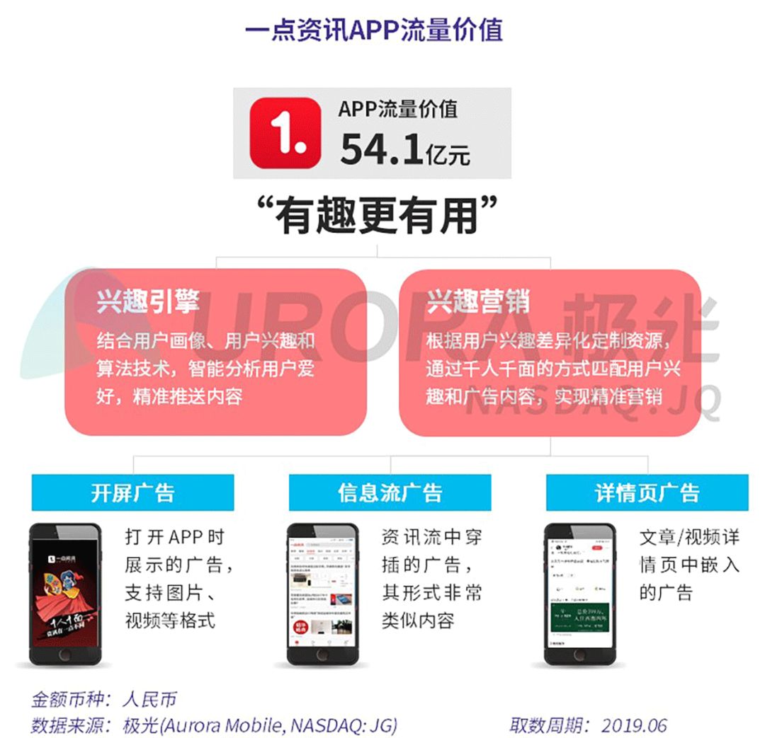 2024香港全年资料大全,灵活性方案实施评估_app49.481