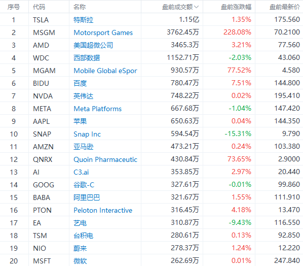 澳门今晚开奖结果是什么优势,数据驱动执行方案_Q59.633