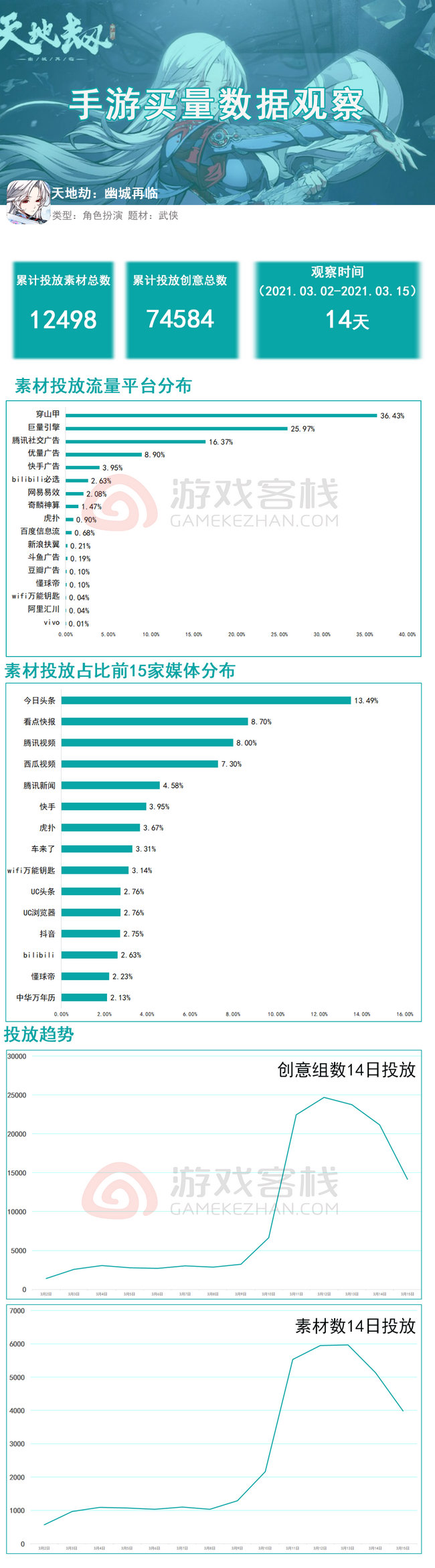 新澳大众网免费资料网,全面设计执行数据_模拟版57.377