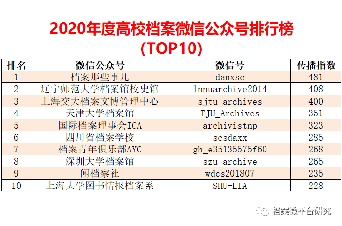 新澳好彩资料免费提供,全面数据分析实施_SHD97.966