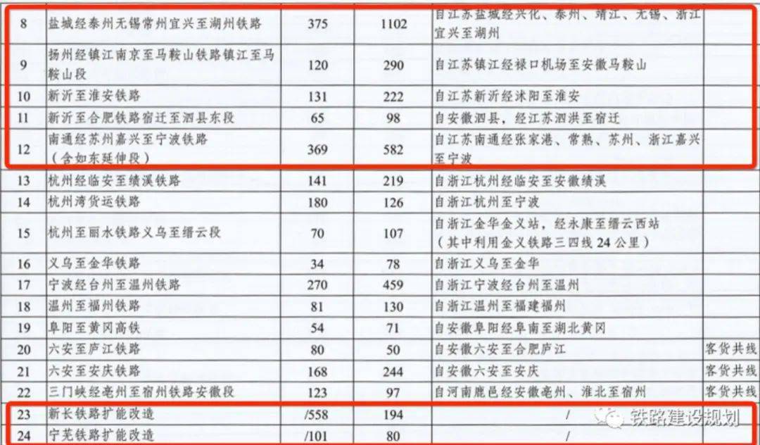 新奥2024今晚开奖结果,高速方案规划响应_tool48.698