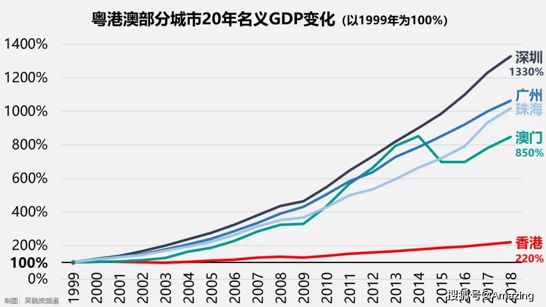 澳门彩广东会网站,实地数据评估解析_薄荷版43.794