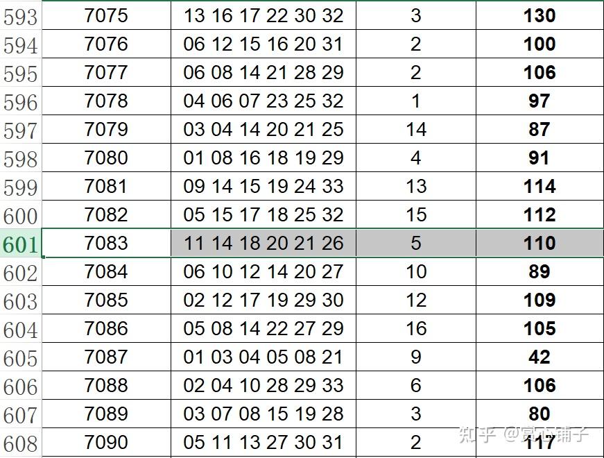 2024年新奥门天天开彩,精确数据解析说明_FT88.73