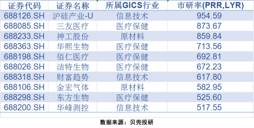 今晚澳门特马开什么,快速计划设计解答_WP版68.712