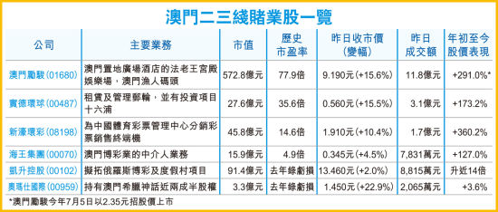 大众网官方澳门香港网,实证解读说明_黄金版41.758