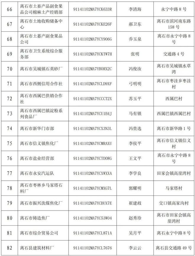 离石区数据和政务服务局最新招聘信息解读与应聘指南