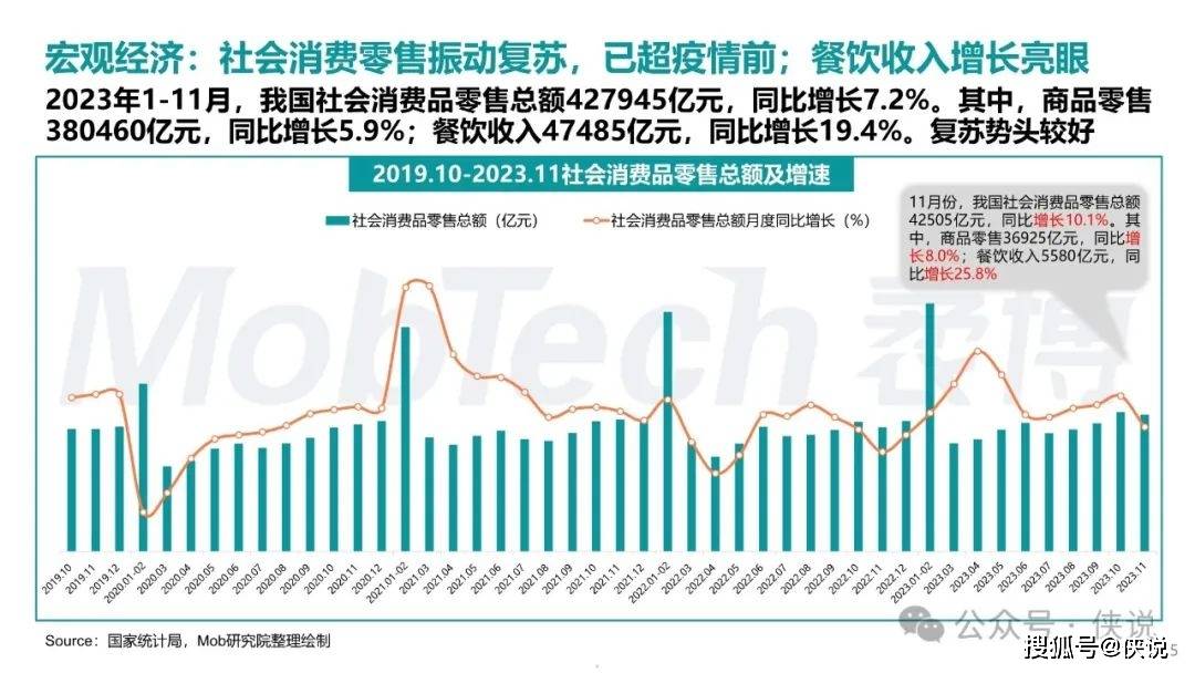 新奥天天正版资料大全,数据说明解析_进阶版16.413