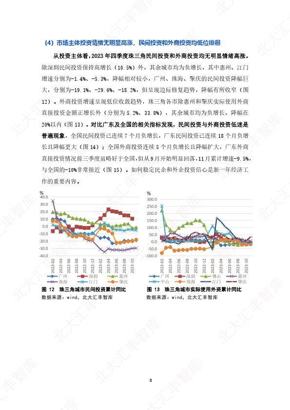 2024正版资料免费提拱,实地评估数据策略_mShop10.564