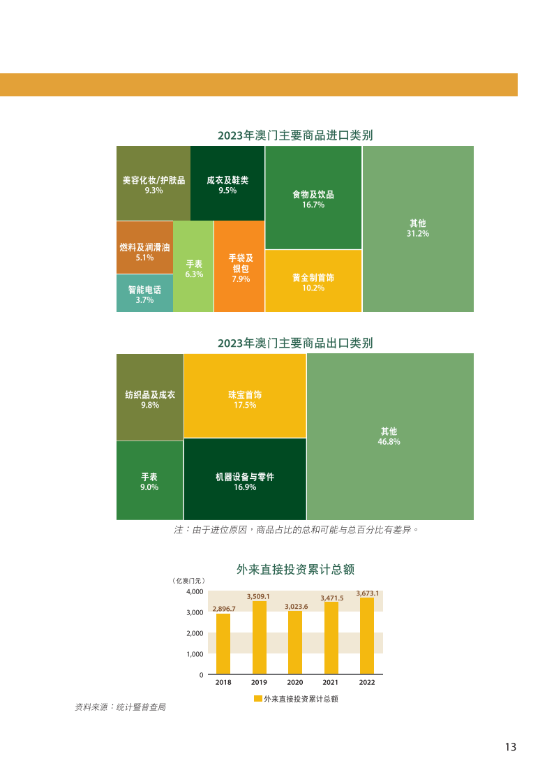 新澳门全年免费资料,数据导向实施策略_VE版33.516