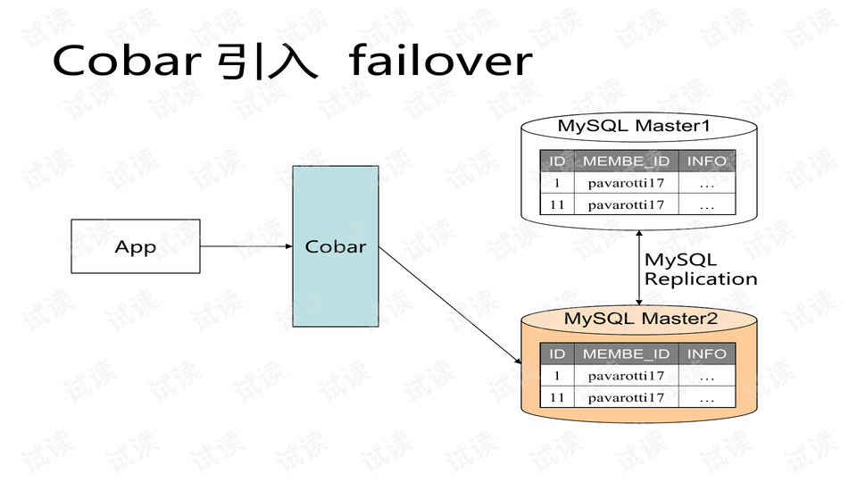 7777788888澳门,数据设计驱动执行_4DM2.627