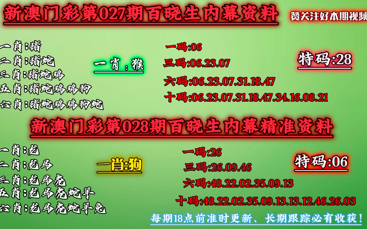 澳门今晚必中一肖一码准确9995,迅速落实计划解答_超值版92.938