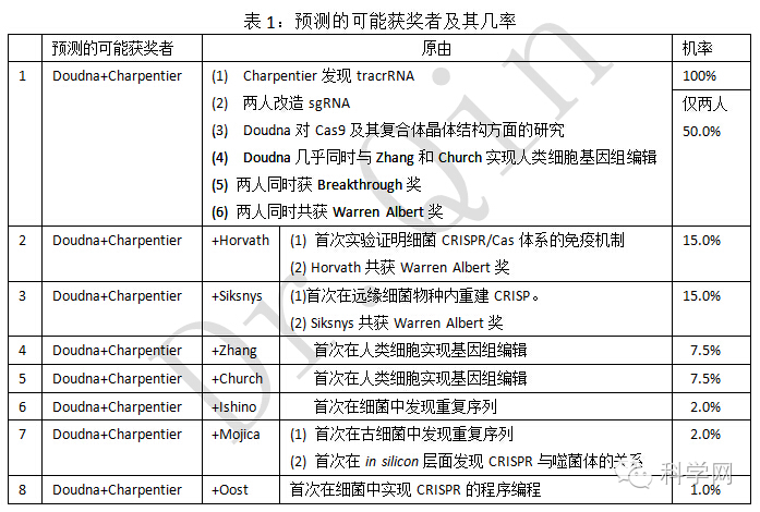 新澳最新内部资料,决策资料解析说明_AP65.657