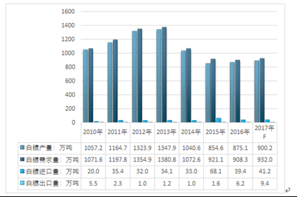 新澳门免费全年资料查询,实地评估策略数据_Prime95.424