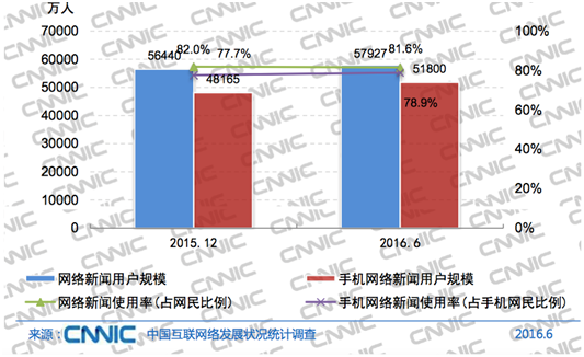 新澳精准资料免费提供最新版,数据导向策略实施_体验版83.448