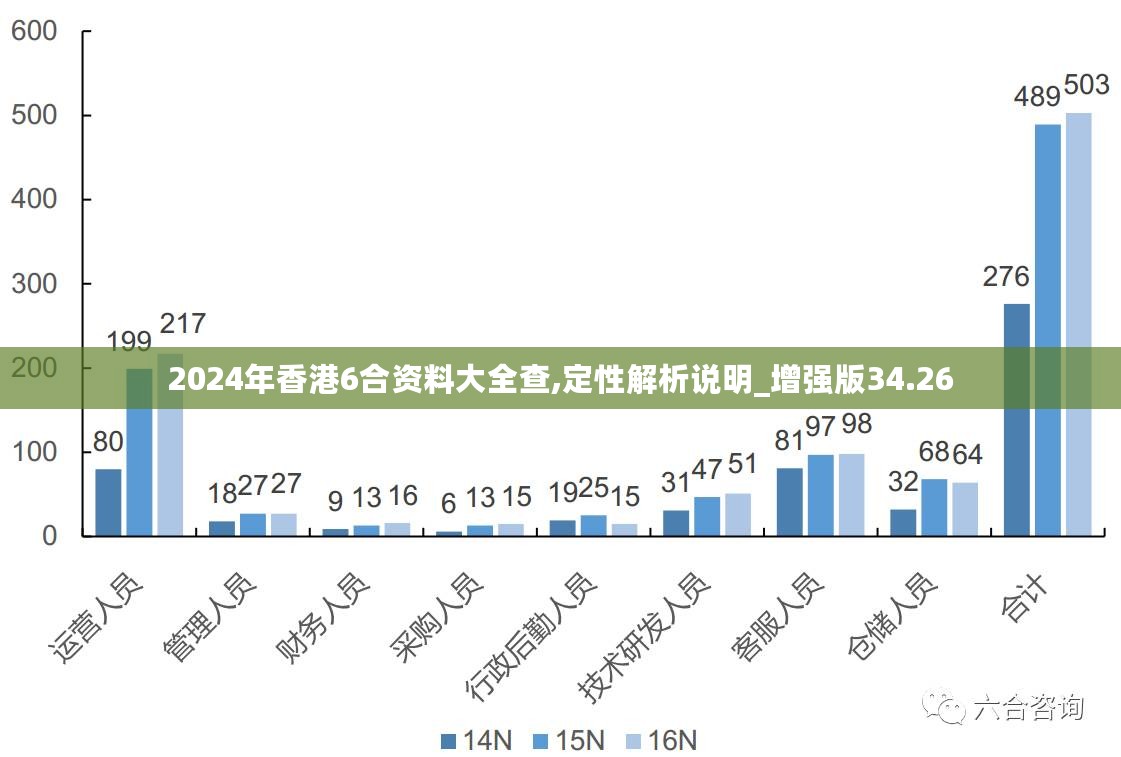 2024香港正版全年免费资料,诠释解析落实_标准版90.65.32