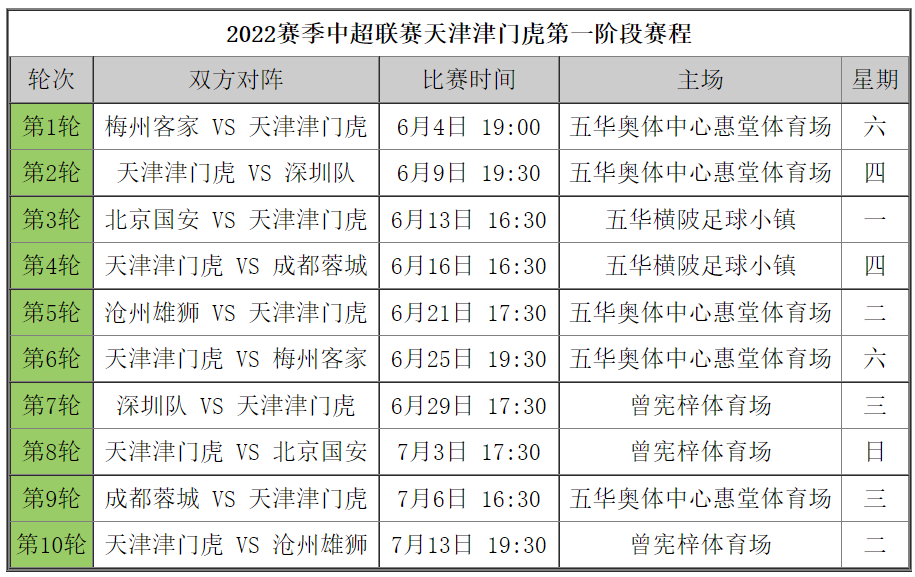 新澳2024今晚开奖结果查询表最新,持续计划实施_特供款73.920